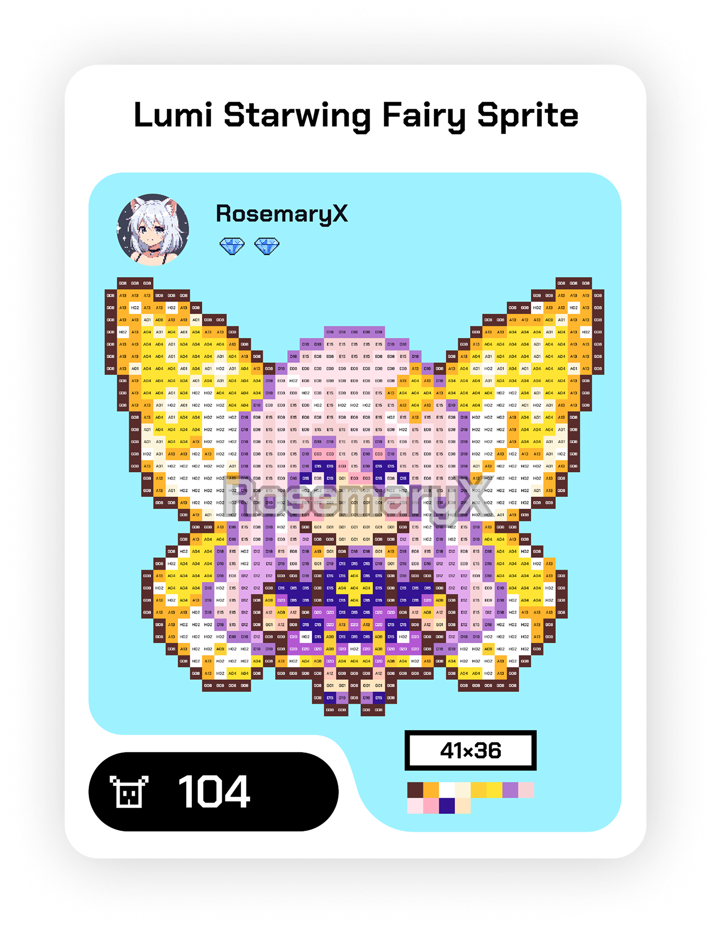 Pattern 4